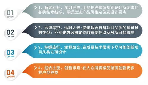 2018房地產企業項目產品研發定位策劃與全方位精細化設計管理要點、難點把控及案例分析